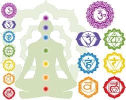chakras, alignment, chakra balancing, root chakra, self-healing, wellness, meditation practice, Rainbow Light Body, crown chakra