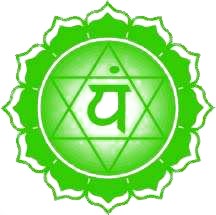 anahata, heart chakra, green chakra, heart, love, forgiveness, chakra alignment, chakra blockage