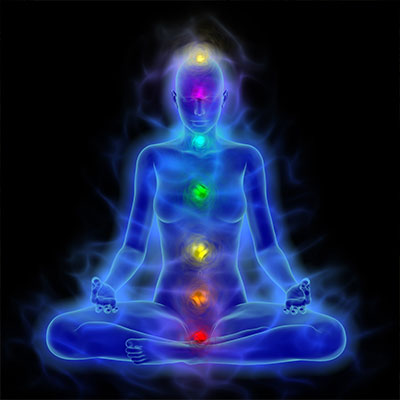 The Importance & Power of the Chakra System